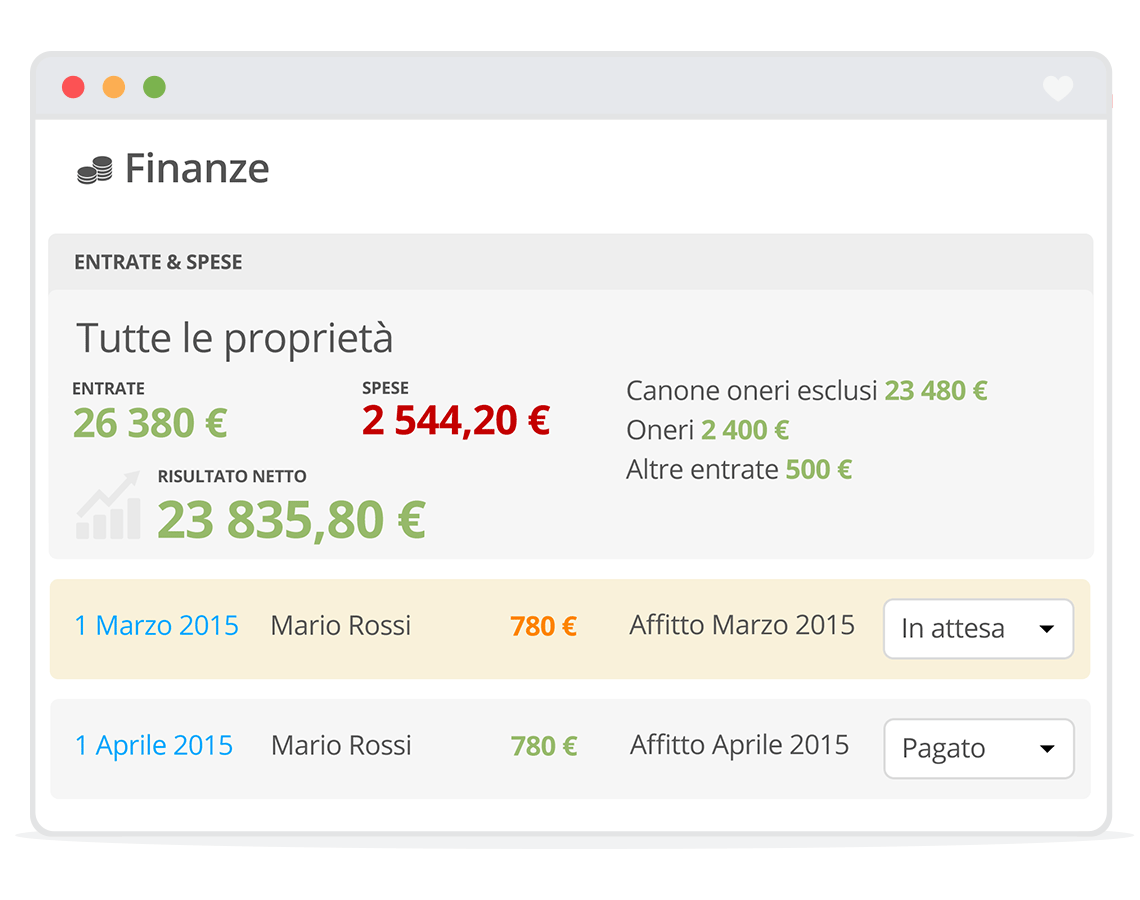 Gestione finanziaria